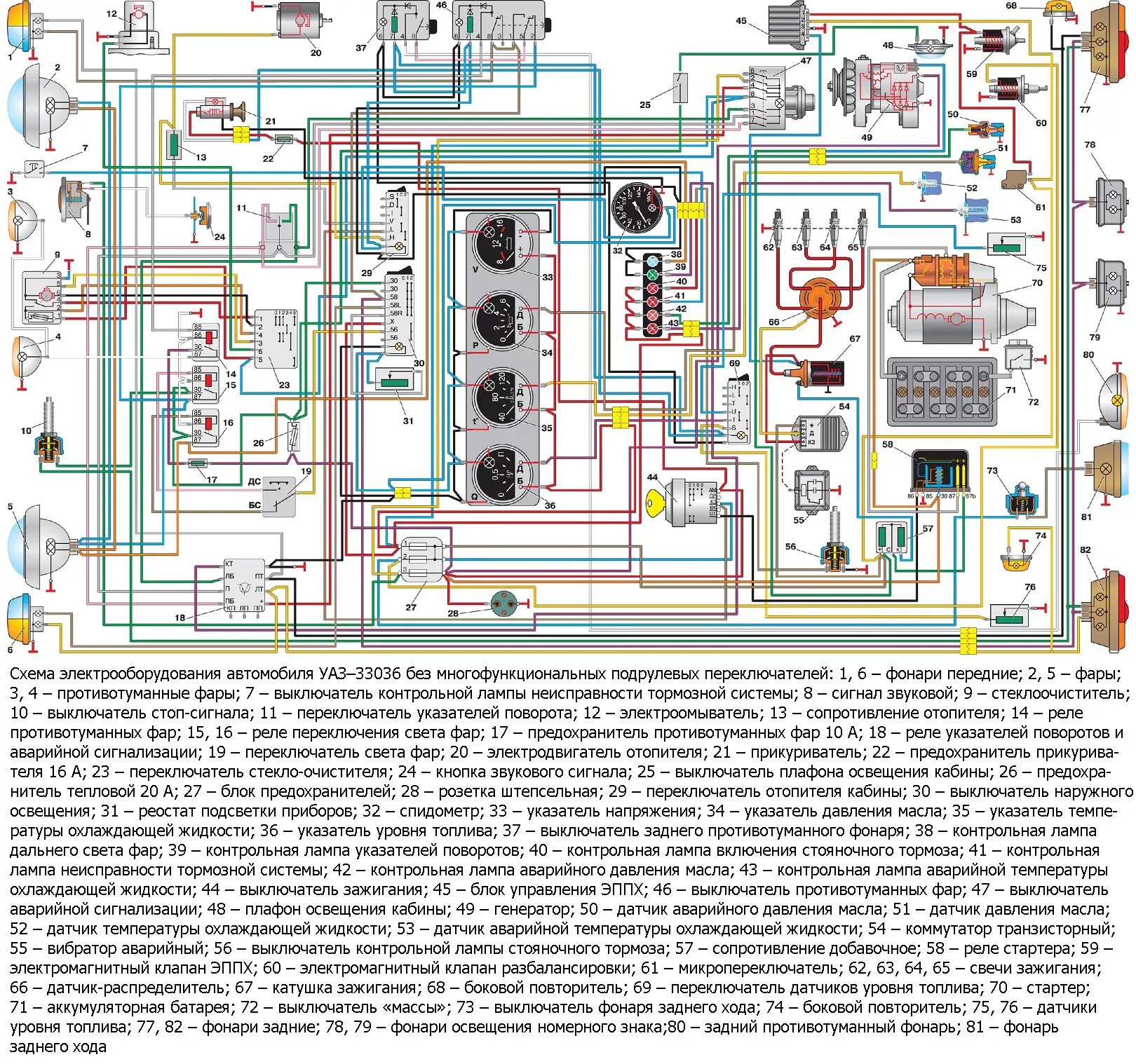 Проводка уаз 3303 карбюратор схема Уаз хантер электросхема 409 LkbAuto.ru
