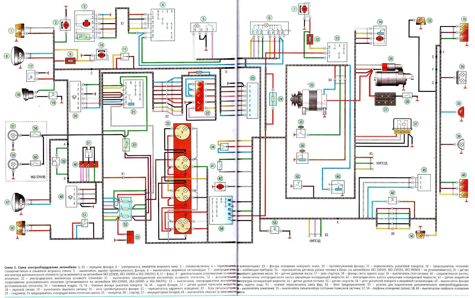 Проводка уаз 3303 старого образца схема подключения Схема электропроводки уаз-31514, замена проводки своими руками: инструкция, фото