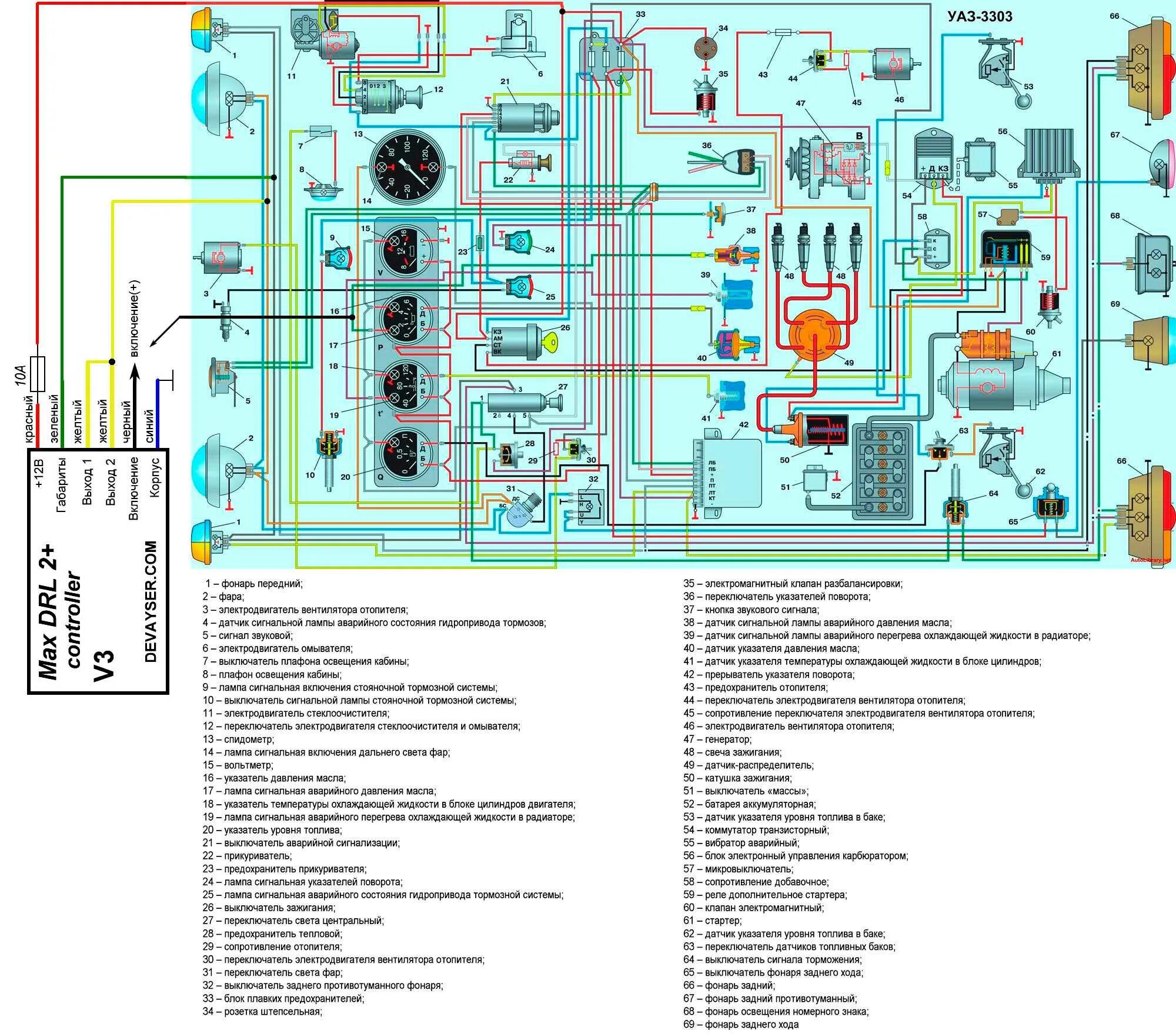 Проводка уаз 3303 старого образца схема подключения Схема проводки уаз 3303 старого образца LkbAuto.ru