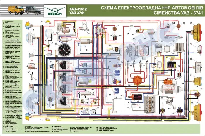 Проводка уаз 3303 старого образца схема подключения Схема электрооборудования уаз 330365 - фото - АвтоМастер Инфо