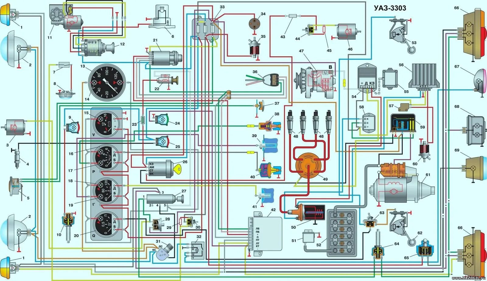 Проводка уаз 3303 старого образца схема подключения Работы по обновлению часть 3 (Шумоизоляция и электрика) - УАЗ 2206, 2,9 л, 2007 