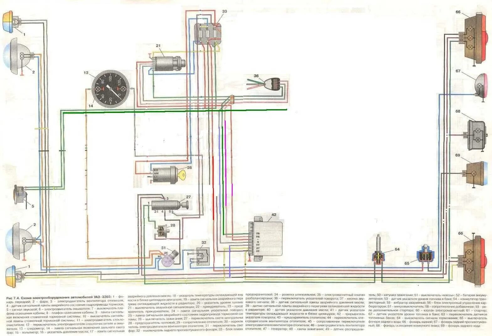 Проводка уаз 3303 старого образца схема подключения Схема электропроводки уаз 3303: найдено 77 изображений