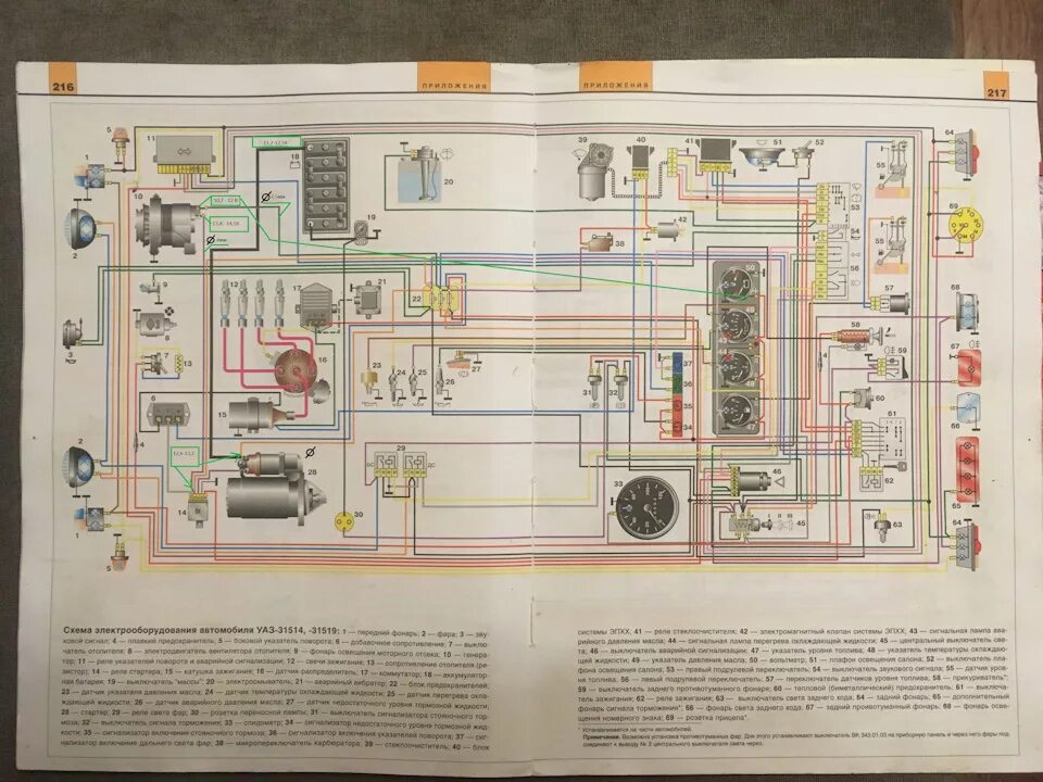 Проводка уаз 3303 старого образца схема подключения Неисправность генератора УАЗ (часть2) - УАЗ 31512, 2,4 л, 2002 года электроника 