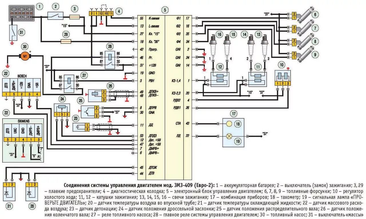 Проводка уаз буханка 409 двигатель схема заменил моторную косу под микас 7 - УАЗ Patriot, 2,7 л, 2007 года электроника DR