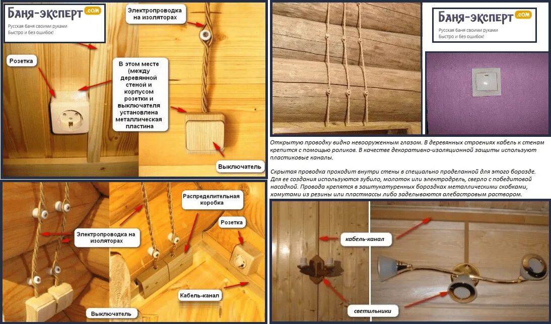 Проводка в бане схема подключения Как установить выключатель света в бане своими руками - схемы, инструкции по мон