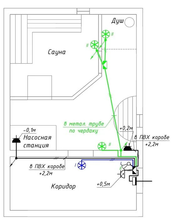 Проводка в бане схема подключения Электропроводка в бане своими руками Проектирование электроснабжения