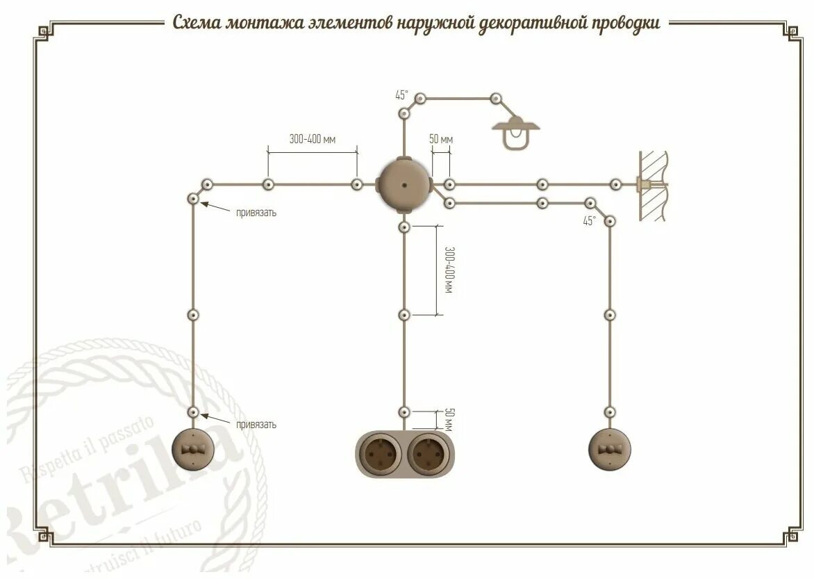 Проводка в деревянном доме своими руками схемы RI-02202 изолятор коричневый, комплект 50 шт. - купить по выгодной цене на Яндек