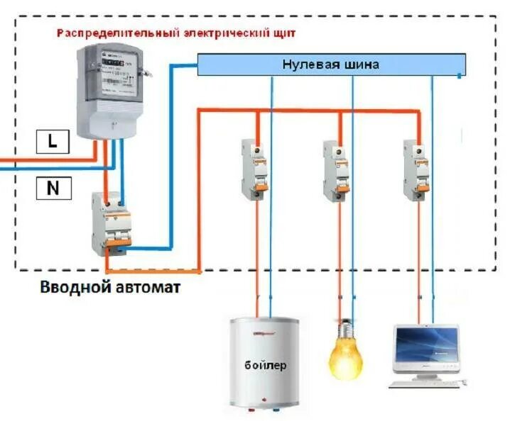 Проводка в доме подключение автомата Скачать картинку КАК ПРАВИЛЬНО ПОДКЛЮЧАТЬ К № 23