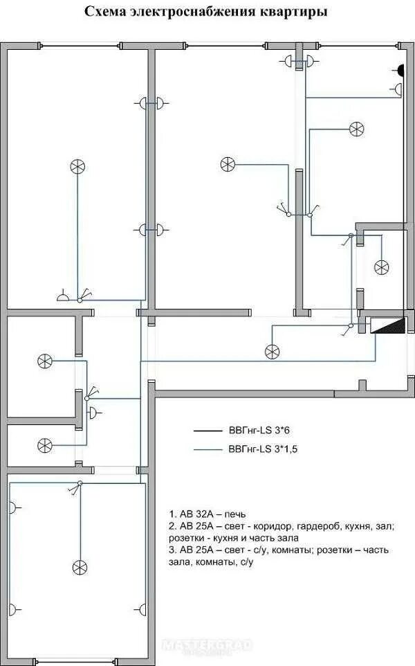 Проводка в хрущевке схема 2 Схема электропроводки квартиры в кирпичном доме