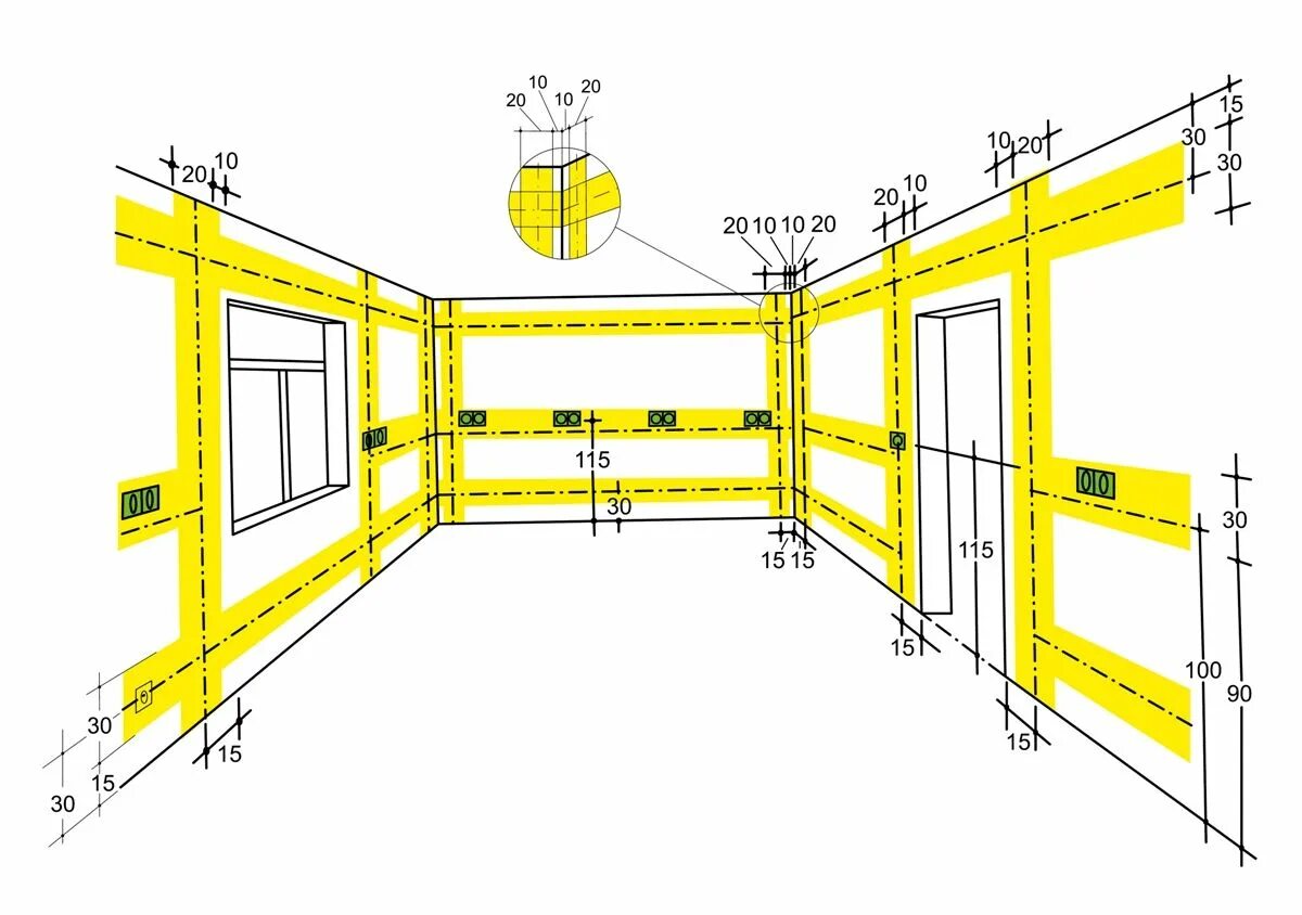 Проводка в каркасном доме схемы Instalacja elektryczna dobrze zaplanowana