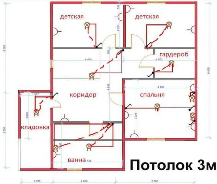 Проводка в каркасном доме схемы Прокладываем коммуникации каркасного дома своими руками: Пошаговая инструкция