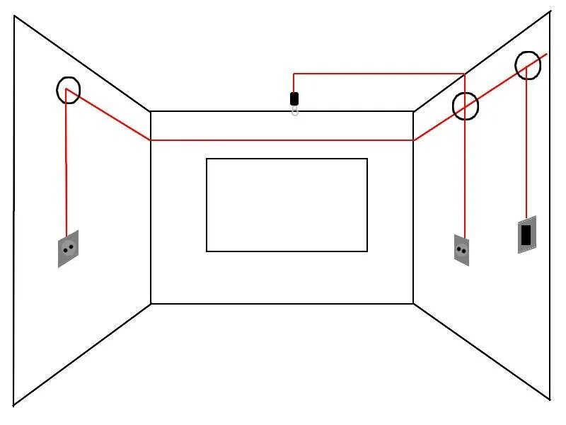 Проводка в комнате своими руками схемы Разводка розеток фото - DelaDom.ru