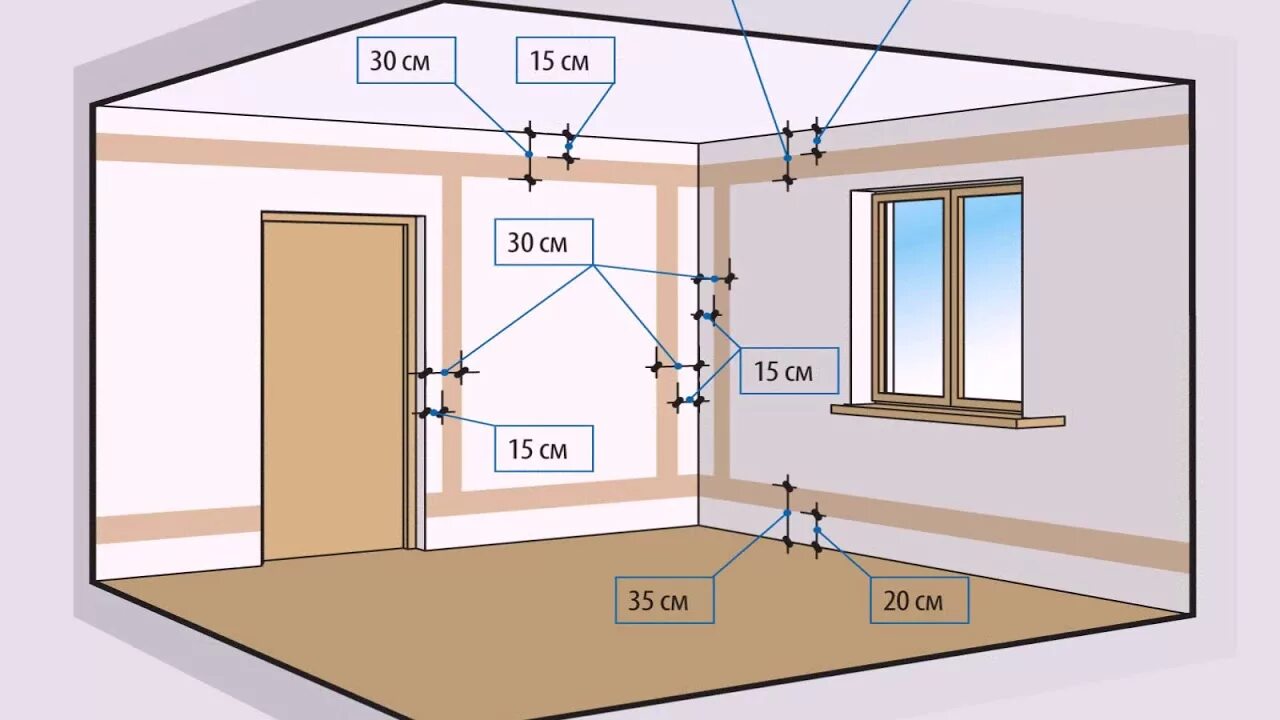 Проводка в комнате своими руками схемы прокладка проводки в новой квартире своими руками - YouTube