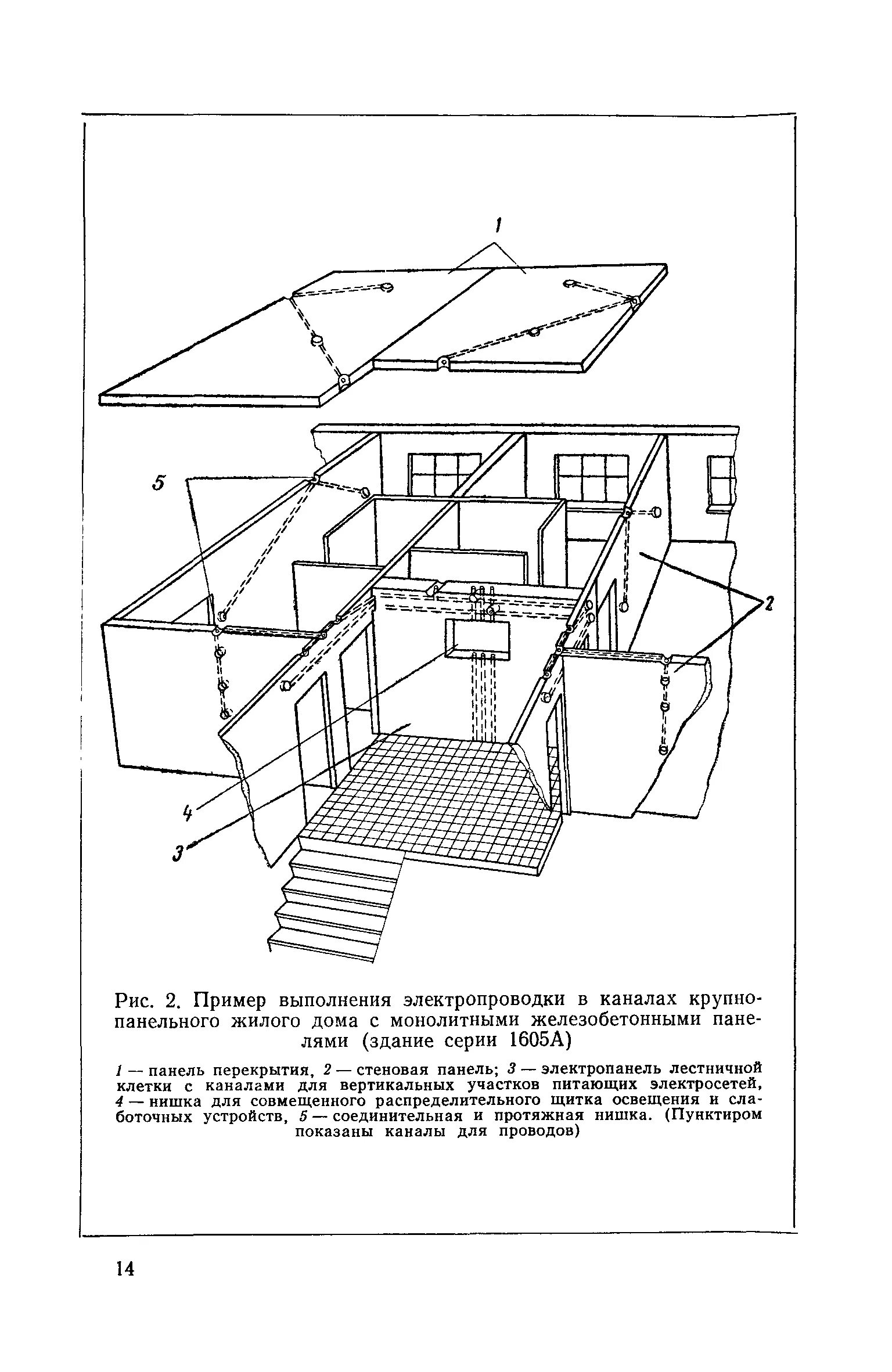 Схема электропроводки в панельном доме