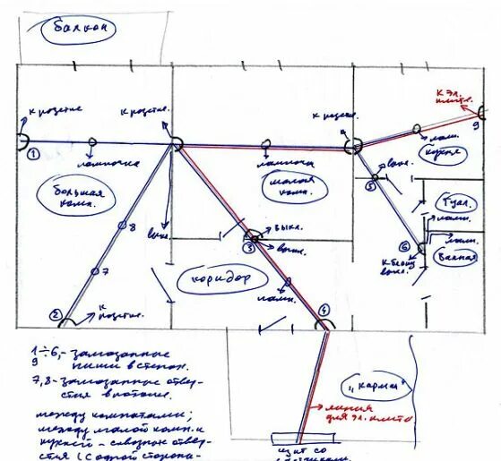 Проводка в панельном доме схема Электропроводка в панельном доме, схема Chart, Shema, Map