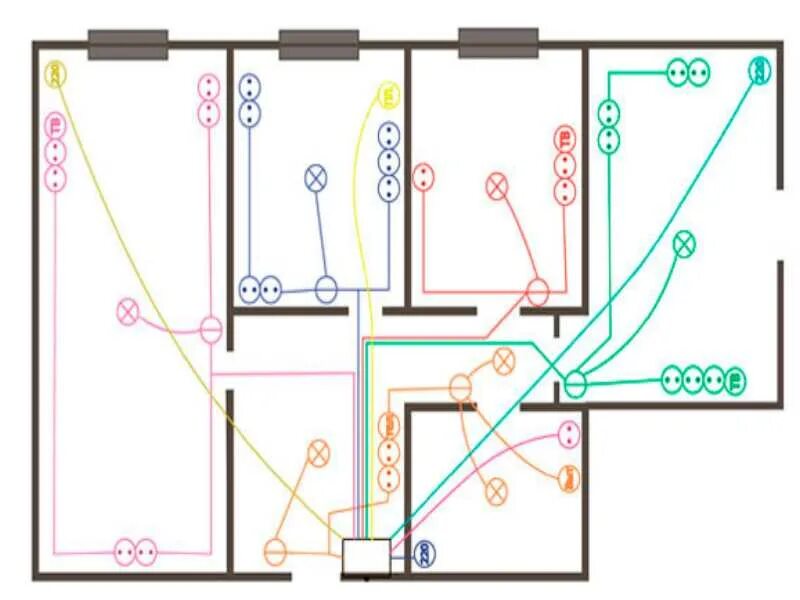 Проводка в пятиэтажке схема Схема электропроводки квартиры в кирпичном доме