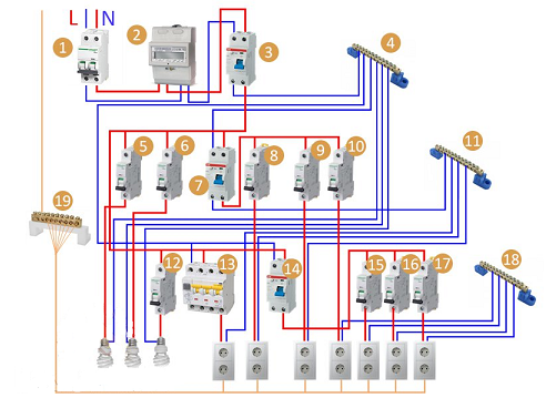 Проводка в щитке схема Подключение 15 кВт в частный дом. Схема подключения