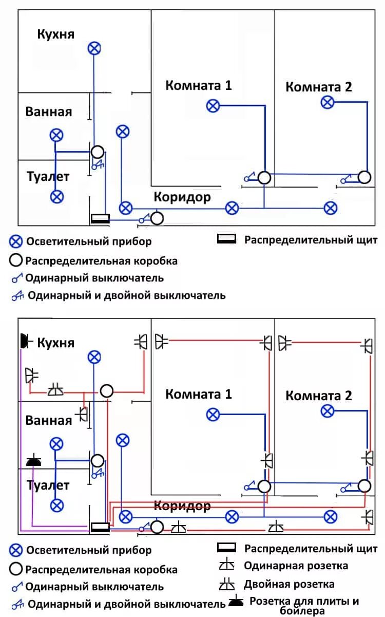 Проводка в ванной схема Монтаж электропроводки в квартире: видео, схемы - Asutpp дизайн и ремонт Постила