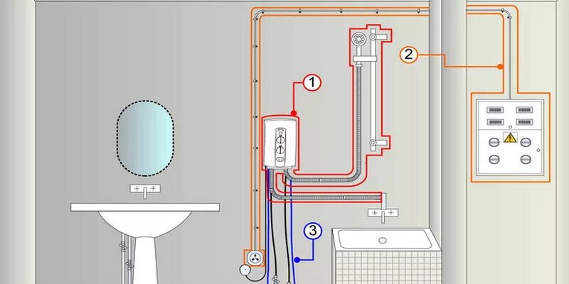 Проводка в ванной схема Картинки ПРОВОДКА В ВАННОЙ