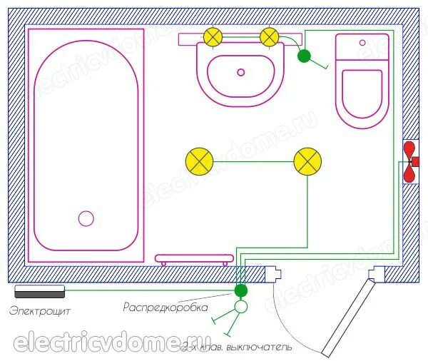Проводка в ванной схема Как сделать проводку в ванной комнате Электропроводка, Проекты, Ремонт