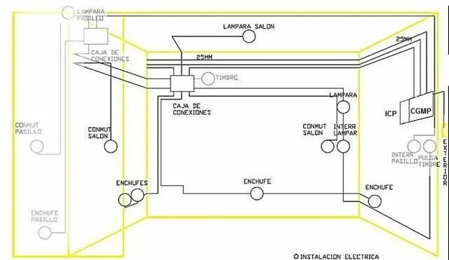 Проводка в ванной схема El Salón UD 6 Instalaciones Eléctricas en Viviendas Instalación electrica, Diseñ