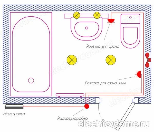 Проводка в ванной схема Как сделать проводку в ванной комнате Электропроводка, Освещение дома, Розетки