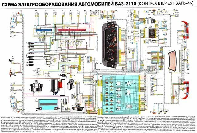 Проводка ваз 2110 16 клапанов схема Устройство и принципы функционирования проводки ВАЗ 2110 Деталь автомобиля, Сист