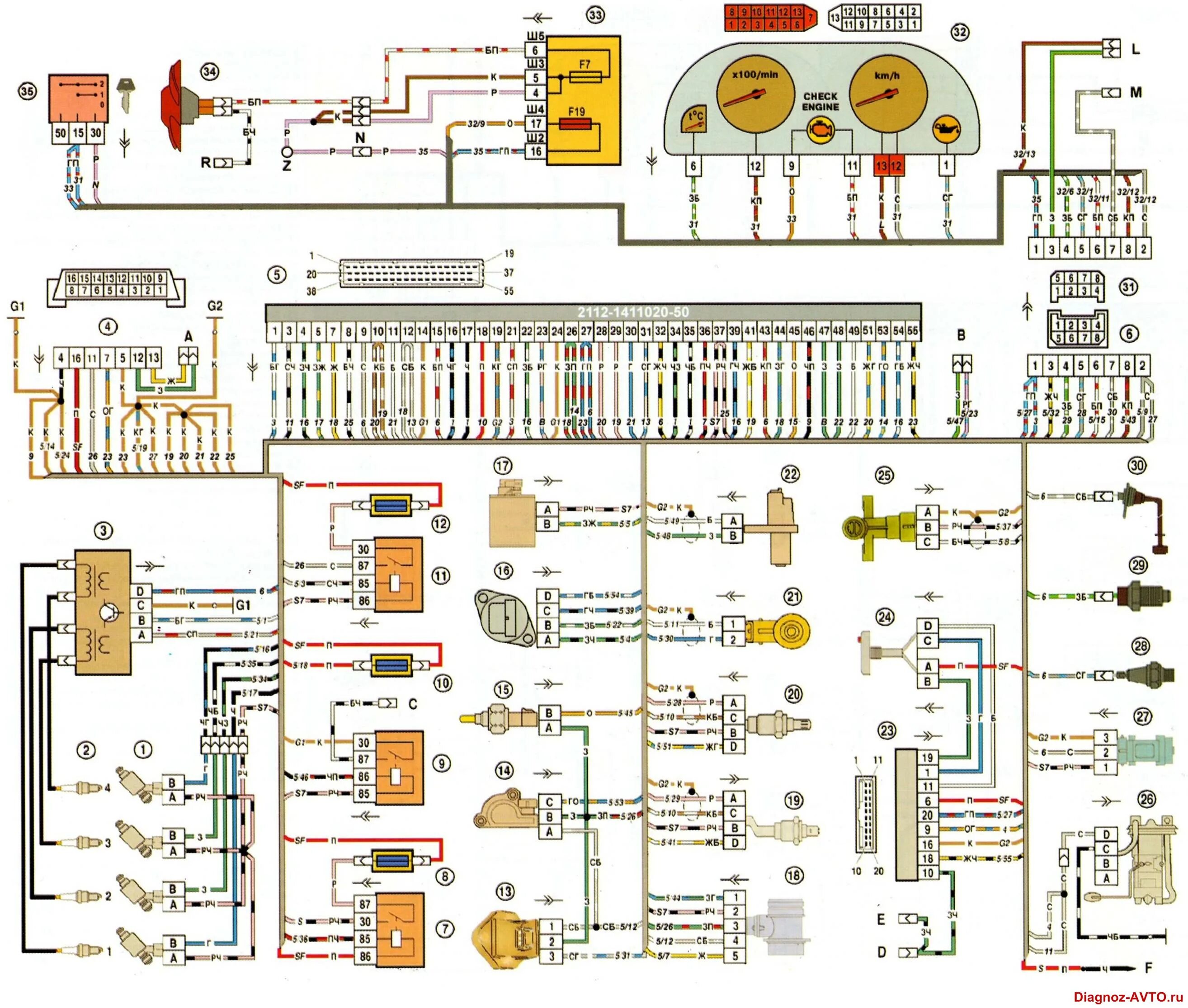 Проводка ваз 2110 инжектор 8 клапанов схема Электросхема ЭСУД автомобилей ВАЗ-2110-11-12 с двигателем 2112 Евро-3, контролле