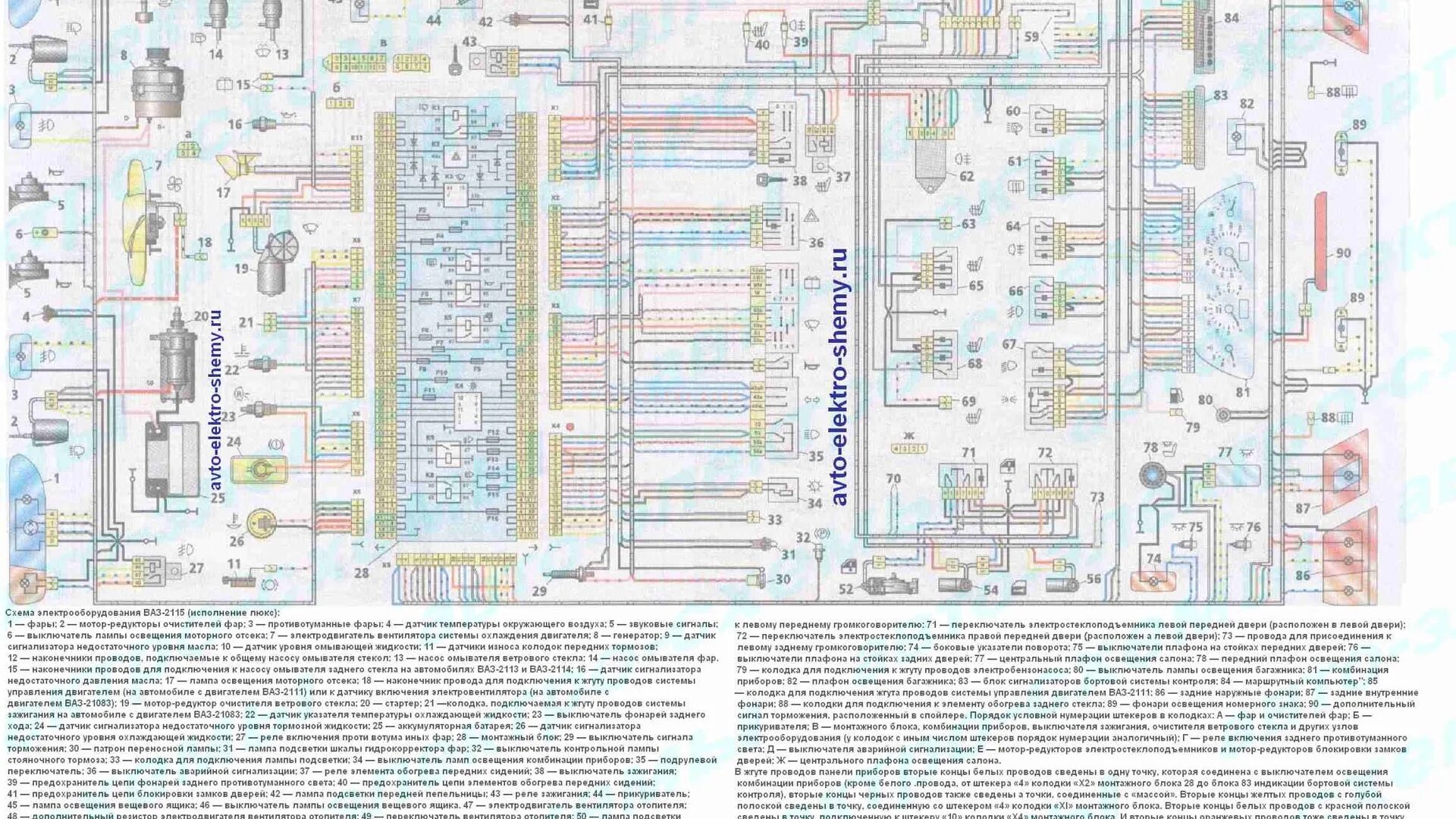 Проводка ваз 2115 схема с описанием Lada 21083 1.5 бензиновый 1987 на DRIVE2