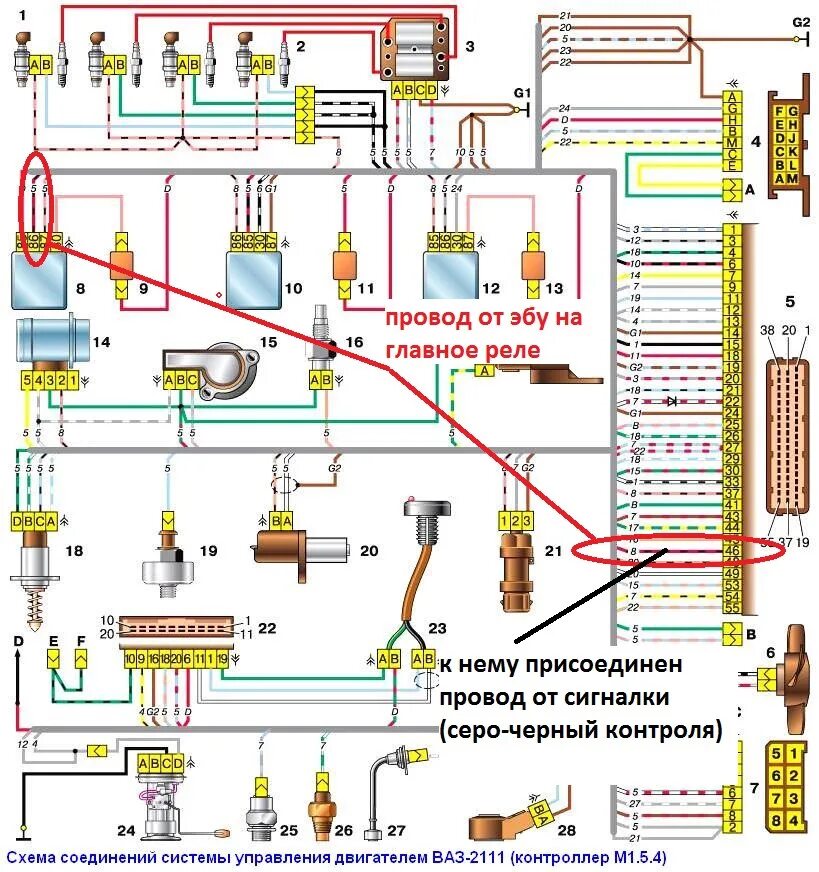 Проводка ваз 2115 схема с описанием Картинки СХЕМА ПОДКЛЮЧЕНИЯ БЕНЗОНАСОСА ВАЗ ИНЖЕКТОР