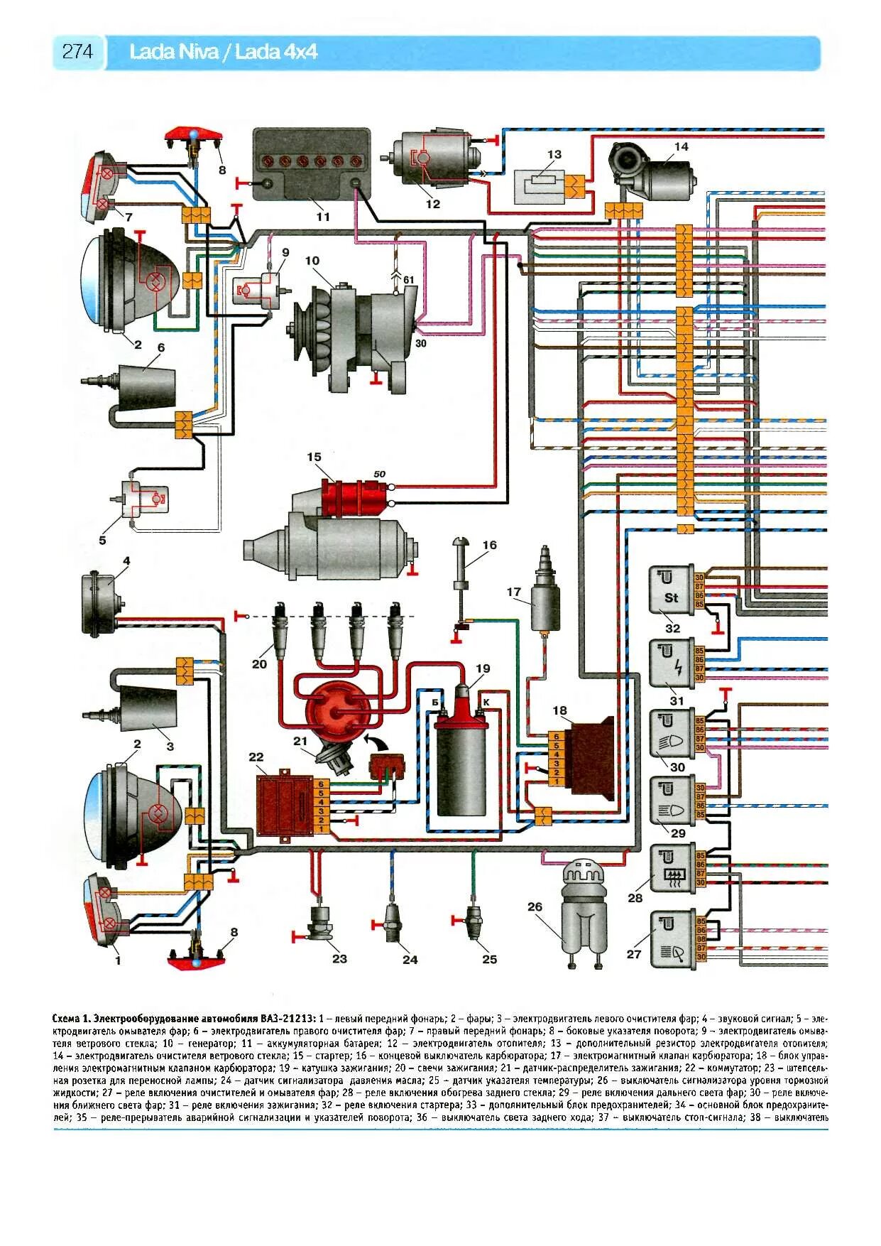 Проводка ваз нива схема LADA NIVA/LADA 4X4 Руководство по эксплуатации, техническому обслуживанию и ремо