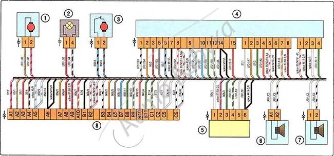 Проводка веста 1.6 схема Купить Жгут проводов 8450007010 передней левой двери для Лада Веста по цене 5 99
