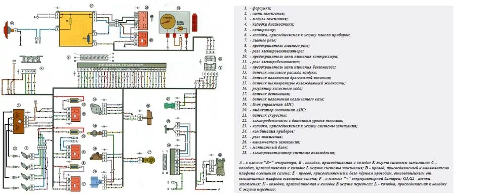 Проводка январь 5.1 схема Вопрос: подключение приборки VDO 2115 при переходе на инжектор - Сообщество "ВАЗ