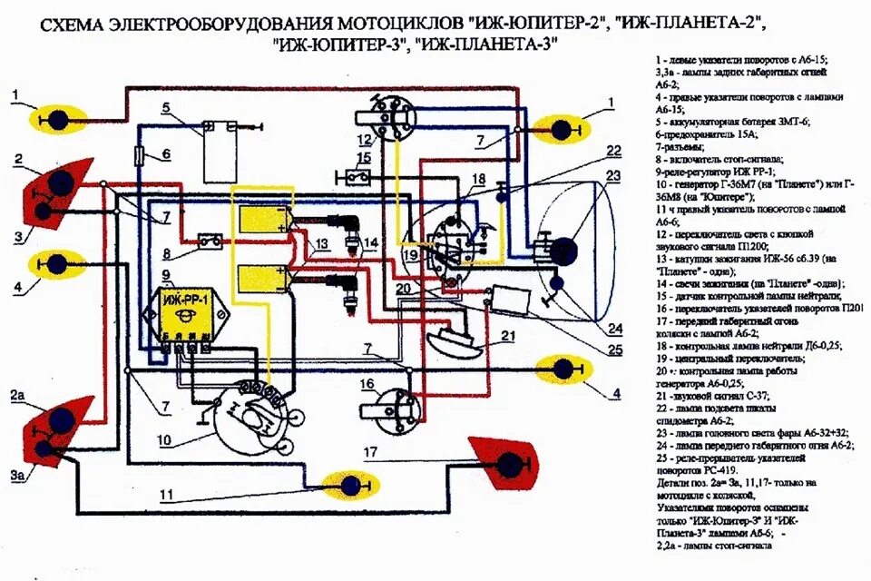 Проводка юпитер 3 6 вольт схема Решение проблемы с замком зажигания ИЖ-П3 - DRIVE2