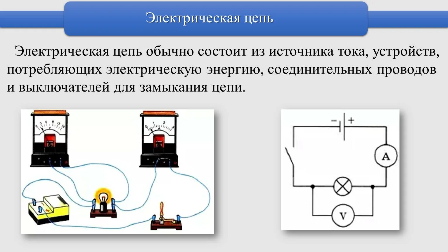 Проводники электрического тока схема Источники электрической энергии электрическая цепь