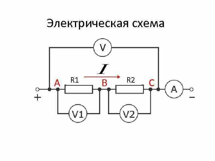 Проводники электрического тока схема Схема тока