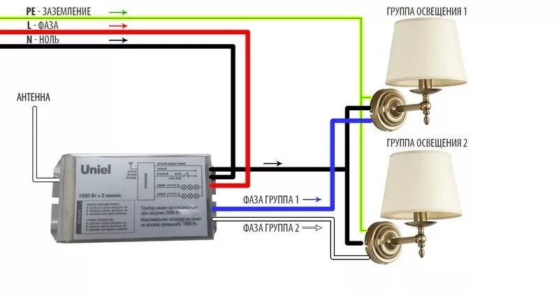 Проводной выключатель света схема подключения Пульт управления светом Uniel - Статья "СтеклоДом" Пермь