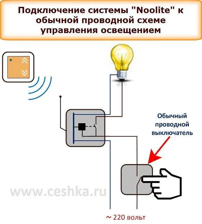 Проводной выключатель света схема подключения Беспроводные выключатели света: виды, устройство и подключение