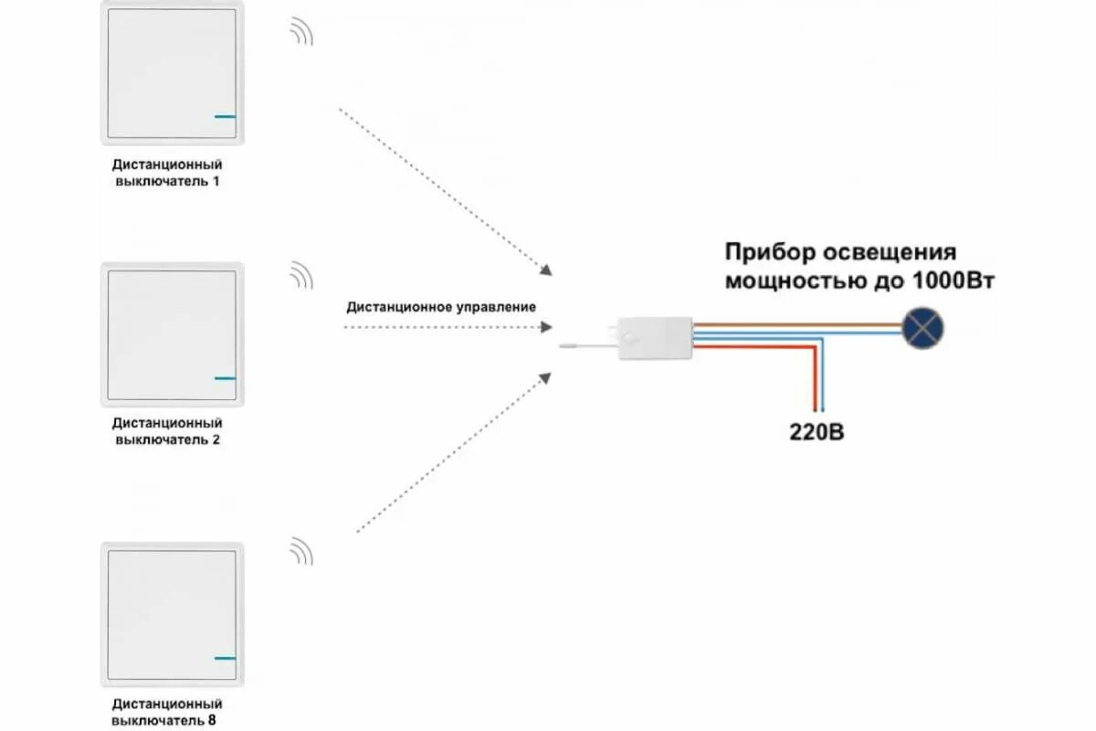 Проводной выключатель света схема подключения Умное реле GRITT Practic 1 группа 220В 5А 433 + WiFi работает с Алисой 31002 - о