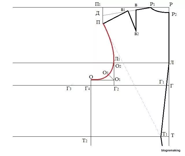 Пройма платья выкройка срез проймы спинки Выкройки, Выкройка бюстгальтера, Техники шитья