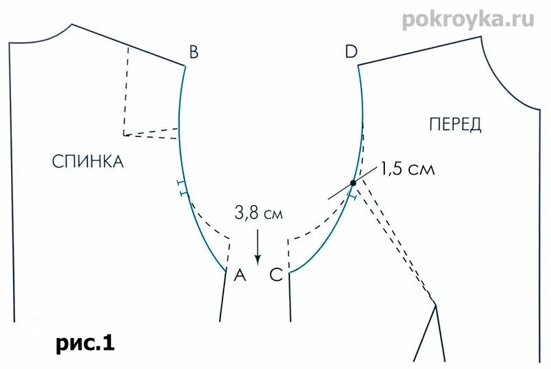 Пройма платья выкройка Рукав реглан выкройка Покройка-уроки кроя и шитья Выкройки, Шитье, Швейные учебн