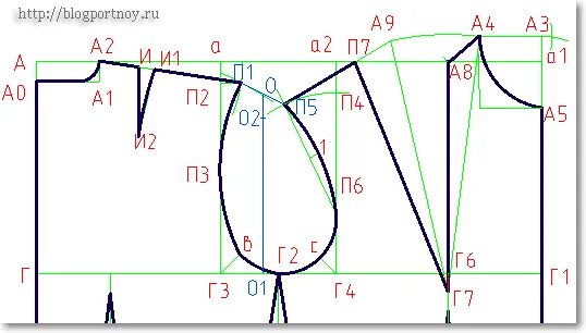 Пройма платья выкройка Построение выкройки основы втачного рукава Выкройки, Шитье, Швейные учебники