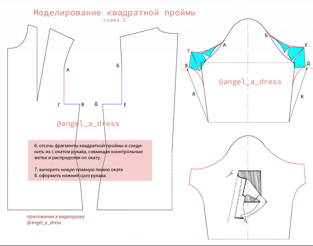 Пройма платья выкройка квадратная пройма моделирование Творческая мастерская Ангел А Техники шитья, Мод