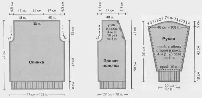 Пройма рукава спицами схема для начинающих Реглан снизу или сверху? Как удобнее вязать? Ниточки-клубочки Дзен