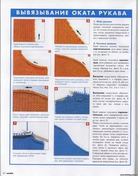 Пройма рукава спицами схема для начинающих как связать крючком рукав от проймы сверху вниз: 11 тыс изображений найдено в Ян