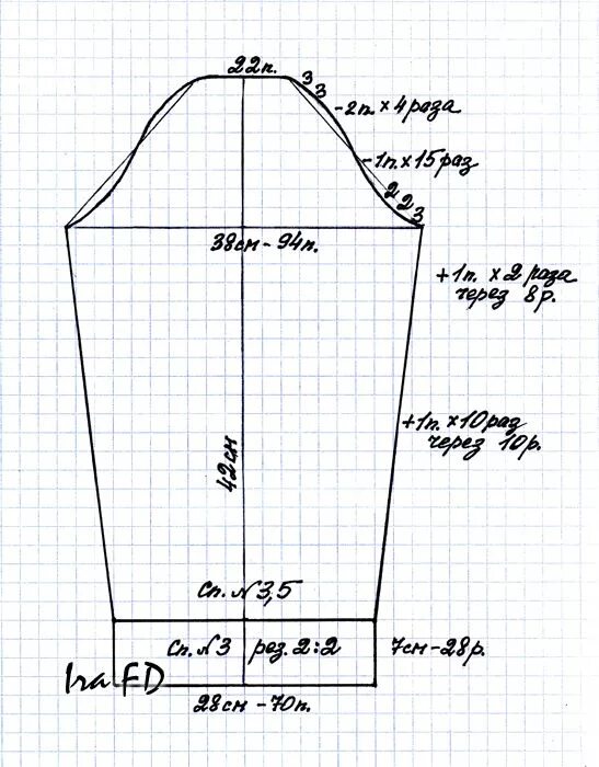 Пройма рукава спицами схема для начинающих Вязание по журнальным инструкциям. Пройма и окат рукава Knitting techniques, Fas