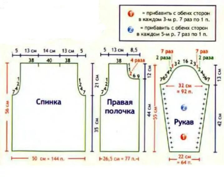 Пройма рукава спицами схема для начинающих Patrones para tejer suéter de punto, Patrones de bufandas, Patrones de tejido