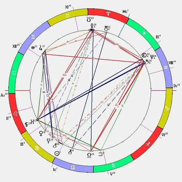 Прозерпина в натальной карте значок как выглядит Перейти на страницу с картинкой