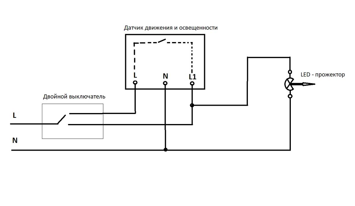 Прожектор подключение правильное Как грамотно подключить уличный прожектор Энергофиксик Дзен