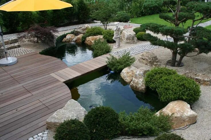 Пруд в ландшафтном дизайне Pin on HOME & GARDEN Ponds backyard, Modern garden design, Modern garden